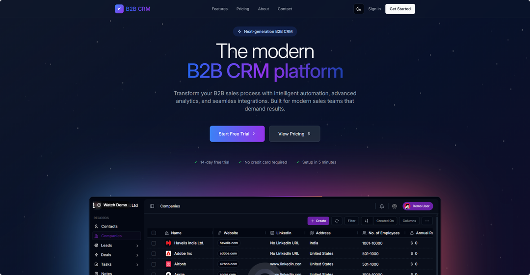 B2B CRM